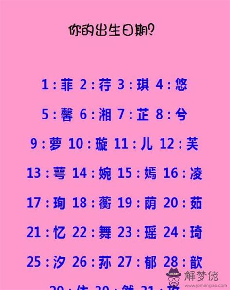 遊戲名字女兩個字|【遊戲名字女兩個字】最動人的兩個字：遊戲角色女名靈感集錦